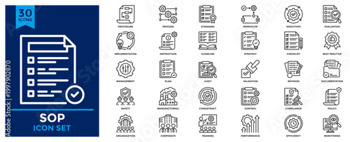 Standard Operating Procedure (SOP) icon collection. Contains icons for guidelines, implementation, instruction, management, plan, procedure, process, standard, workflow.