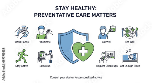 Infographic promoting healthy habits with shield and heart symbol