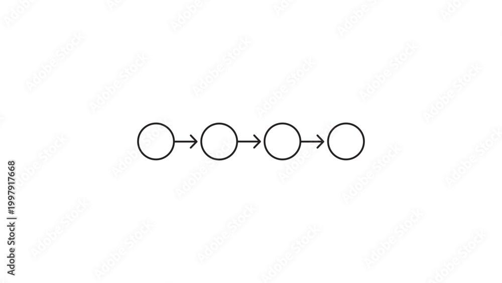 Obraz premium Minimalist CI/CD Pipeline and Workflow Process Vector Icon Illustration with Four Circles and Arrows in a Sequence. Clean Black Line Design with Editable Stroke for Adjustable Line Weight.