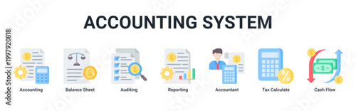 Accounting System banner with accounting,balance sheet,auditing,reporting,tax calculation and cash flow icons for corporate finance concept