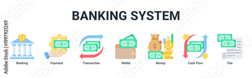 Banking System banner with banking,payment,transaction,wallet,money,cash flow and fee icons for fintech and digital finance concept