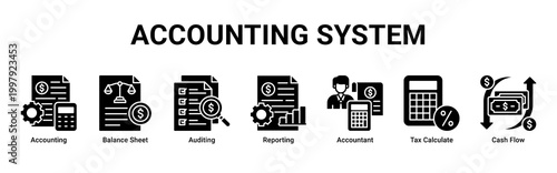 Accounting System banner with accounting,balance sheet,auditing,reporting,tax calculation and cash flow icons for corporate finance concept