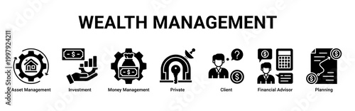 Wealth Management banner with asset management,investment,money management,private,client,financial advisor and planning icons for finance concept