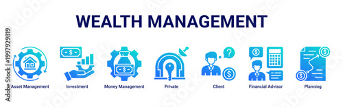 Wealth Management banner with asset management,investment,money management,private,client,financial advisor and planning icons for finance concept