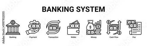 Banking System banner with banking,payment,transaction,wallet,money,cash flow and fee icons for fintech and digital finance concept