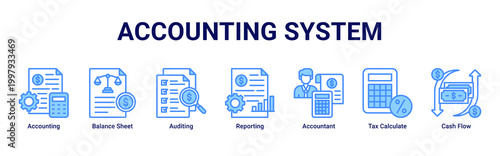 Accounting System banner with accounting,balance sheet,auditing,reporting,tax calculation and cash flow icons for corporate finance concept