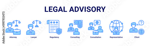 Legal Advisory banner with attorney,lawyer,regulatory,consulting,consultation,representative and client icons for legal service concept