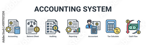 Accounting System banner with accounting,balance sheet,auditing,reporting,tax calculation and cash flow icons for corporate finance concept