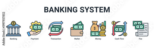 Banking System banner with banking,payment,transaction,wallet,money,cash flow and fee icons for fintech and digital finance concept