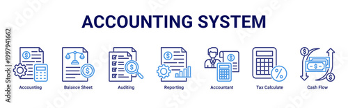 Accounting System banner with accounting,balance sheet,auditing,reporting,tax calculation and cash flow icons for corporate finance concept