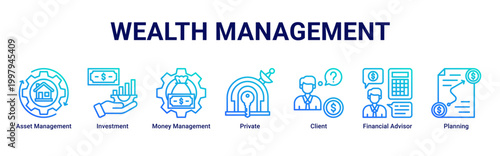 Wealth Management banner with asset management,investment,money management,private,client,financial advisor and planning icons for finance concept