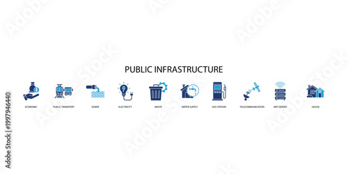 Public Infrastructure System Banner with Utilities and Urban Services Icons