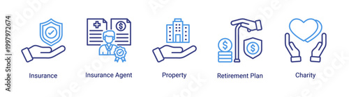 Billede på lærred Insurance icon set featuring property,retirement plan,and protection icons