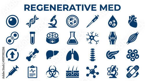 Regenerative Medicine Icons Set Science Healthcare Biology Research Medical Technology Symbols
