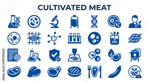 Cultivated Meat Icons Representing Scientific Innovation and Future Food Production