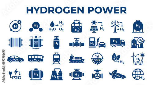 Hydrogen Power Technology and Renewable Energy Solutions Icons Set