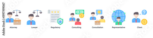 Legal Advisory banner with attorney,lawyer,regulatory,consulting,consultation,representative and client icons for legal service concept