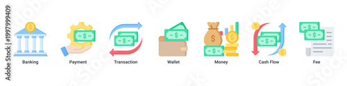 Banking System banner with banking,payment,transaction,wallet,money,cash flow and fee icons for fintech and digital finance concept