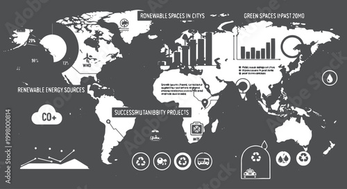 Map infographic on renewable energy and sustainability