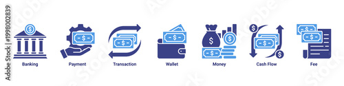 Banking System banner with banking,payment,transaction,wallet,money,cash flow and fee icons for fintech and digital finance concept