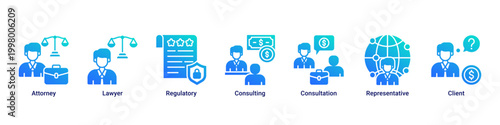 Legal Advisory banner with attorney,lawyer,regulatory,consulting,consultation,representative and client icons for legal service concept