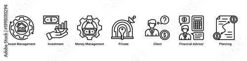 Wealth Management banner with asset management,investment,money management,private,client,financial advisor and planning icons for finance concept