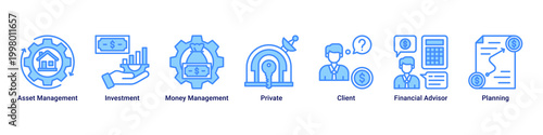Wealth Management banner with asset management,investment,money management,private,client,financial advisor and planning icons for finance concept