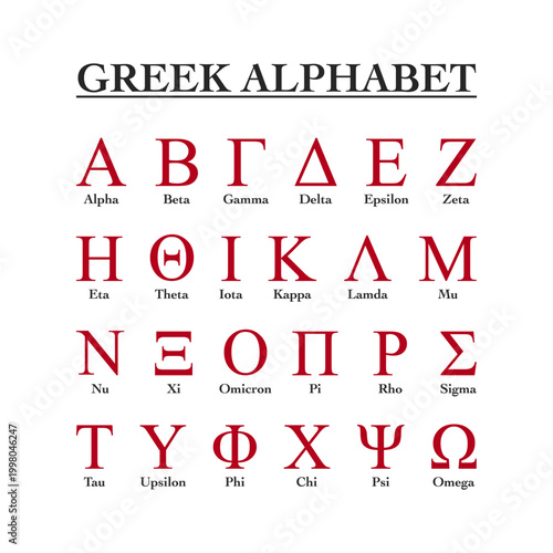 Tableau sur toile Greek alphabet chart with letters