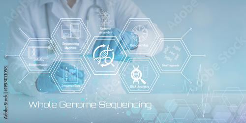 фотографія Modern whole genome sequencing process illustrated with DNA analysis technology