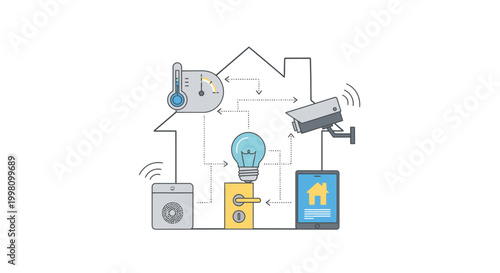smart home automation system with security camera and lighting control