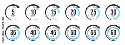 Timer set showing five to sixty minute intervals