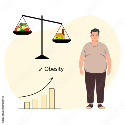 Obesity concept illustration with overweight man, imbalance scale with food, and increasing graph