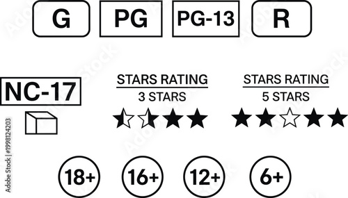 Movie rating system icons and age restriction symbols on white background Keywords: G rating, PG rating, PG-13 rating, R rating, NC-17