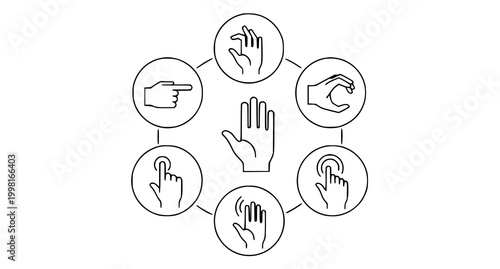 Hand gestures in a circular arrangement a symbolic representation of communication