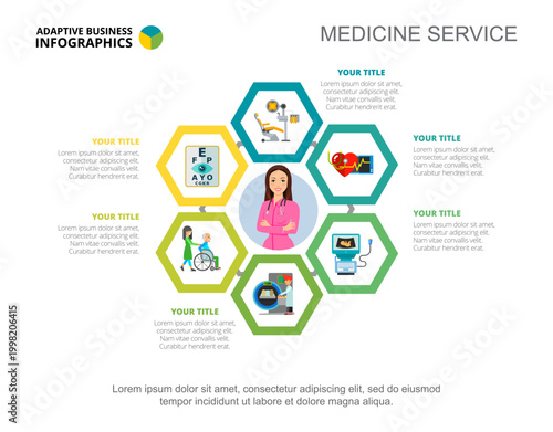 Cycle Chart with Five Elements Template