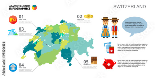 Switzerland Concept Slide Template