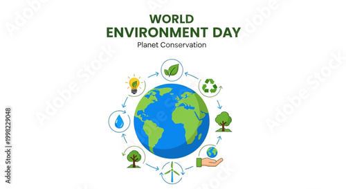 World Environment Day planet conservation.