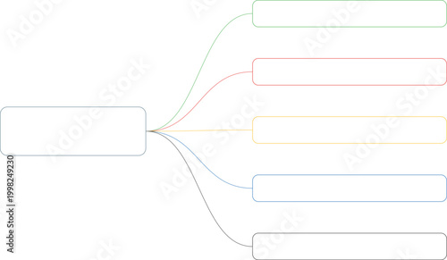 Minimalist mind map template with five branches, clean flowchart infographic for business planning, blank organizational chart vector
