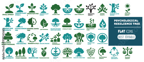 Collection of flat icons representing psychological resilience and growth concepts like trees and plants