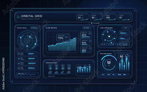 Futuristic orbital telemetry interface dashboard with scan field radar, flow matrix chart, link topology map, circular dials, and dark grid