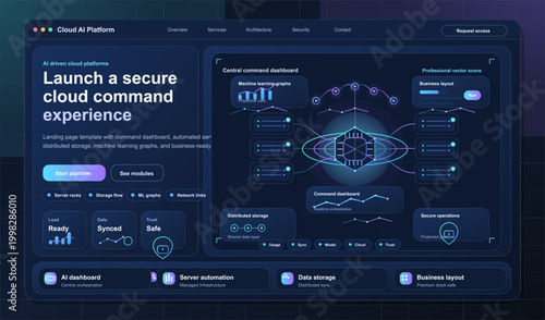 Dark blue cloud AI platform landing page with secure command dashboard, server automation, data storage cards, network diagram, and neon UI panels