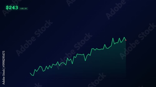 Stock chart with an upward trend representing rising dollar value and investment growth