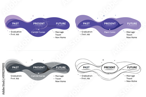 Minimalist timeline infographic showing past, present, future concepts with life events Vector
