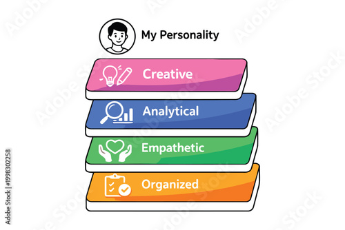 Stack of books showing personality traits creative analytical empathetic organized Vector