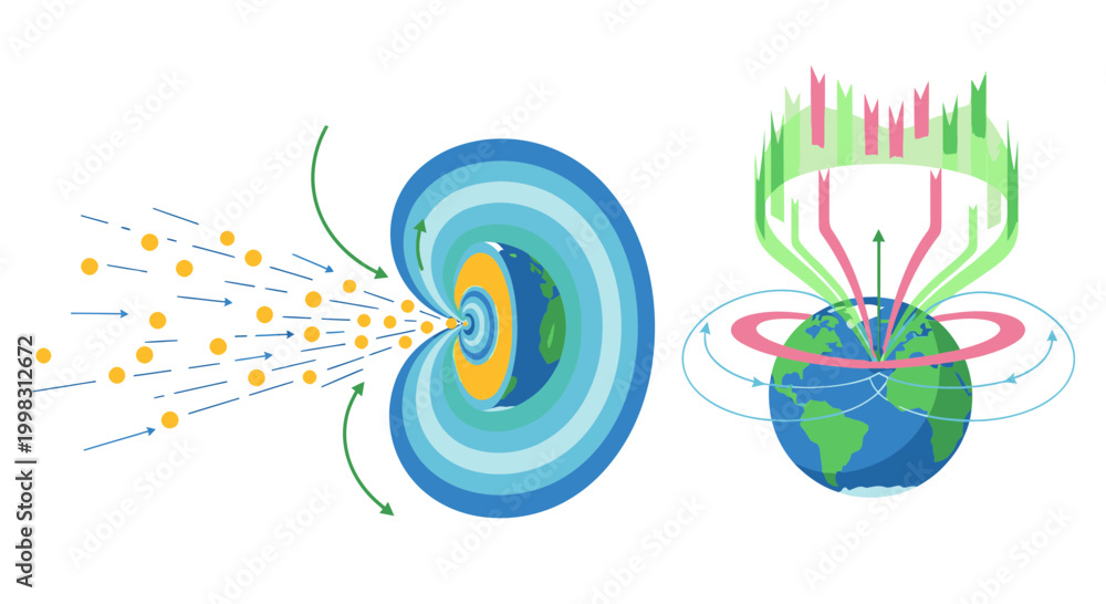 Fototapeta premium Earth Magnetosphere Shielding from Solar Wind Illustration