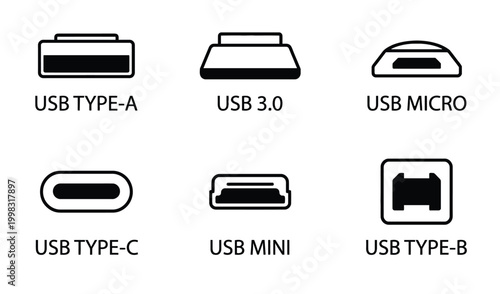 An infographic illustrating the different types of USB connectors, including Type-A, Micro, Mini, Type-B, and Type-C.