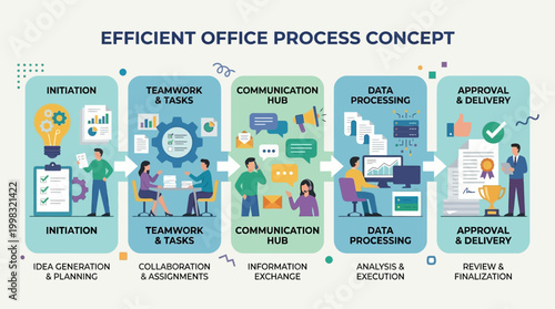 Efficient office workflow process concept.