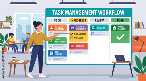 Business workflow management and organization.
