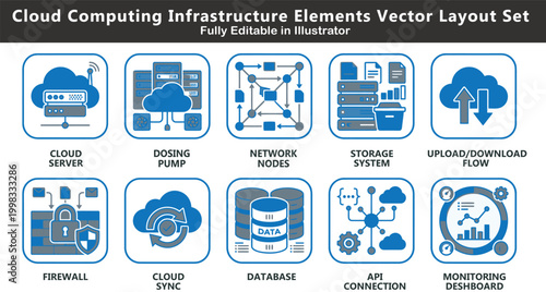 Cloud system vector icons set, top view infrastructure symbols, cloud server, storage, database, network nodes, sync, firewall, monitoring CAD design