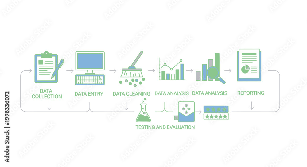 Fototapeta premium Data Analysis and Processing Workflow Infographic on Isolated White Background
